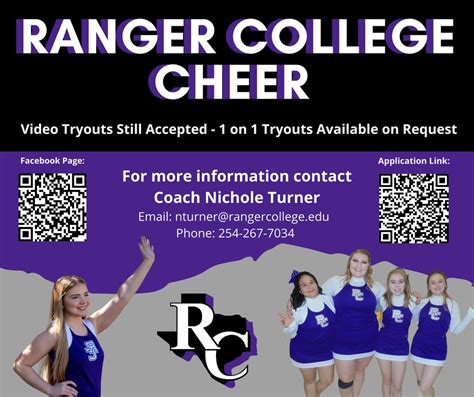 ranger college cheerleader.